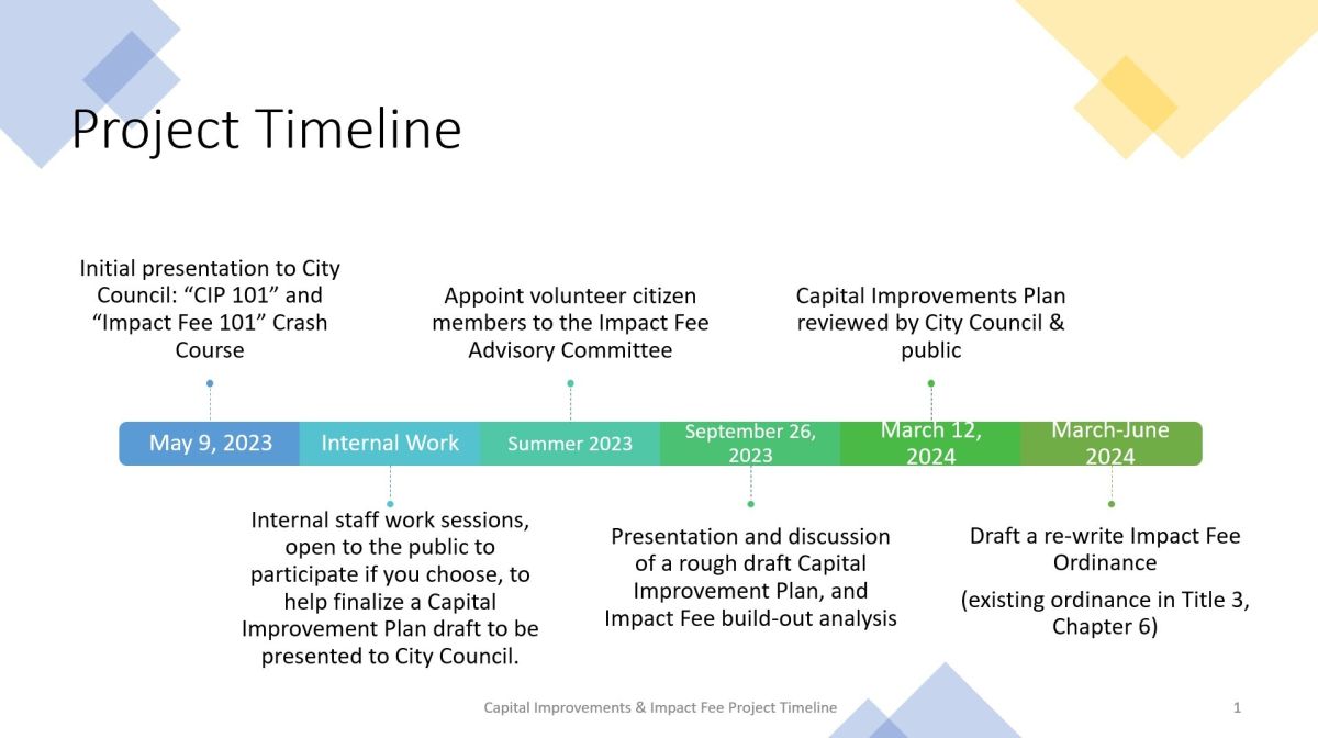 Table with dates showing estimated timeline to complete steps in adopting the Impact Fees